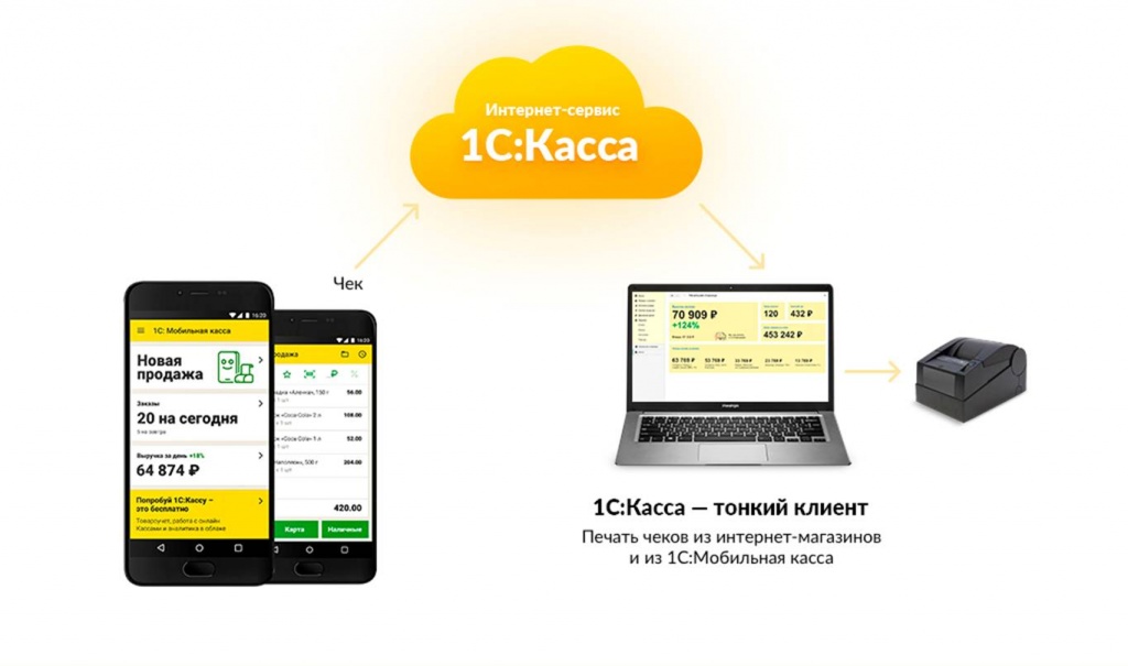 онлайнкасса1.jpg
